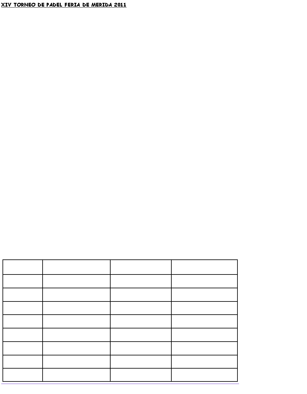Cuadro de texto: XIV TORNEO DE PADEL FERIA DE MERIDA 2011￼￼